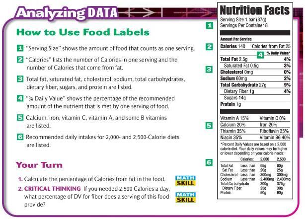 Serving Size o Info about the processing of the food o List of ingredients Size of a SINGLE SERVING is shown at the top of the Nutrition Facts panel Amount of nutrients given below is in a serving
