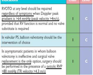 ESC Guidelines 2010 Symptoms: PG / MG >50/>30 mmhg Less than moderate PR Baumgartner H et