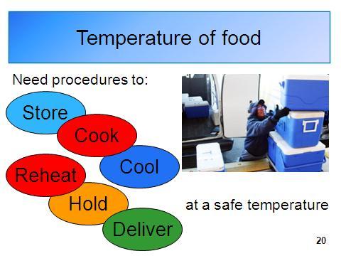 d. Temperature requirements To keep harmful bacteria from growing and causing foodborne illness, it is important to control food temperatures throughout the flow of food.