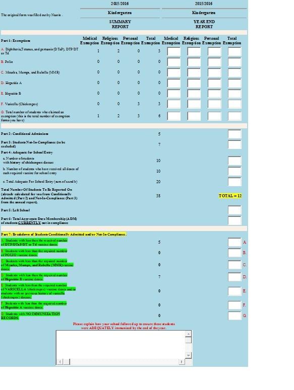 ONLINE IMMUNIZATION REPORTING FOR SCHOOLS YEAR-END REPORTS Part 7: Breakdown of Students Conditionally Admitted and Not-in-Compliance: If you reported students in Part 2 or 3, enter the number of