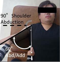 available in the range between 0 and 90 abduction. Test is conducted with athlete in supine. The dashed lines in the figure show 0 shoulder abduction and shoulder abduction to 90.