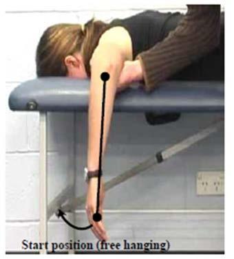 The figure shows the start position for testing (prone lying, shoulder abducted to 90, humerus supported by bench, elbow flexed to 90, forearm at 90 to the horizontal, fingers pointing to the floor).