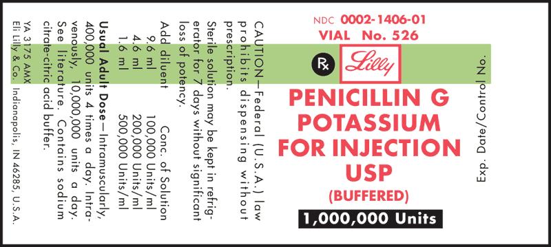 6. The physician orders Penicillin G 1 million units IV q 6h. a. What is the dosage strength if the nurse chooses to add 9.6 ml of diluent? b.