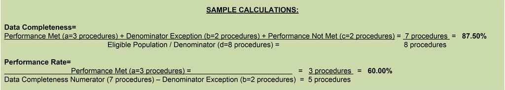 c. If All Elements of Maximal Sterile Barrier Technique Not Followed, Reason Not Specified equals No, proceed to Data Completeness Not Met. 8. Check Data Completeness Not Met a.