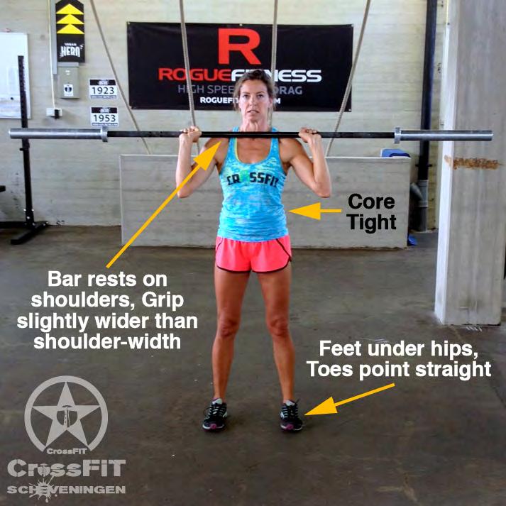 2.1 Shoulder Press SETUP: Stance = Hip width Hands just outside the shoulders Hook grip, with middle and index finger over your thumb on the bar Bar in front, resting on the rack or shelf created by