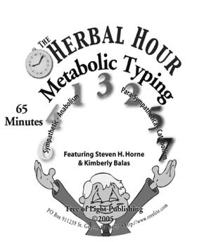 Metabolic Typing Metabolic typing is a method of analyzing sympathetic and parasympathetic balance to help people determine their optimal nutritional program Nervous System Dominance Sympathetic Acid