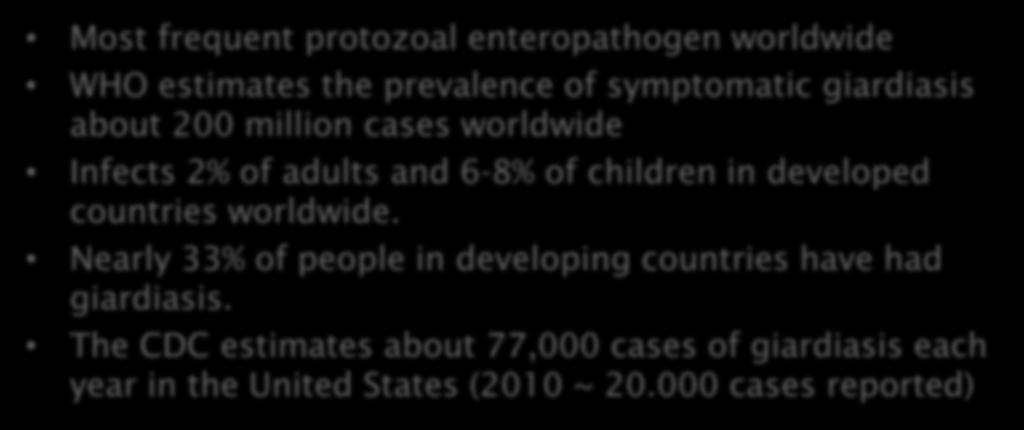 Giardia lamblia: Disease Burden Most frequent protozoal enteropathogen worldwide WHO estimates the prevalence of symptomatic giardiasis about 200 million cases