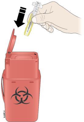 Put the used syringe in a FDA-cleared sharps disposal container right away after use. Do not throw away (dispose of) the prefilled syringe in your household trash.