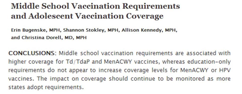 State Mandates Play a Key Role MCV4 Teen Vaccination Rate NATIONAL AVERAGE 74.