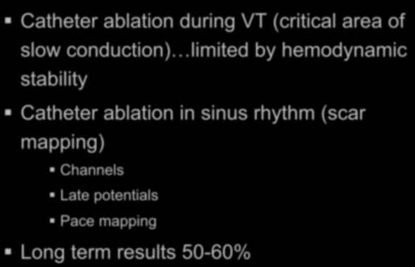 Ablation approaches Catheter ablation during VT (critical area of slow