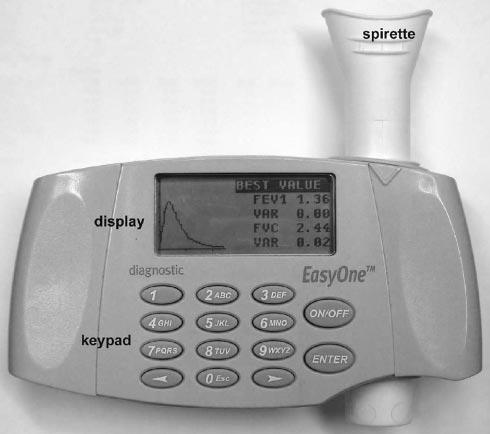 eters were less accurate than volume-sensing spirometers, a perception persists that flow-sensing spirometers are less accurate, even with current fourth-generation models.