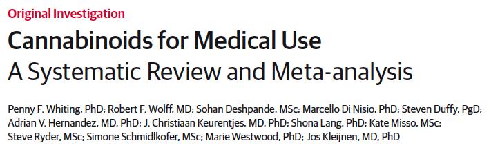 Meta-analysis provides compilation of data from randomized clinical trials (RCTs) comparing cannabinoids to placebo for chronic pain and other conditions.