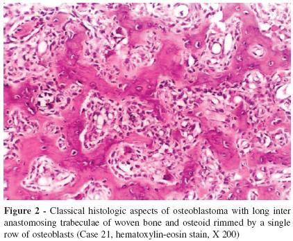 Osteoblastoma subclassified : Classical