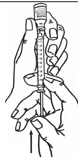 A retractable needle is one that is pulled back so that it is covered after use, to prevent needle-stick injury.