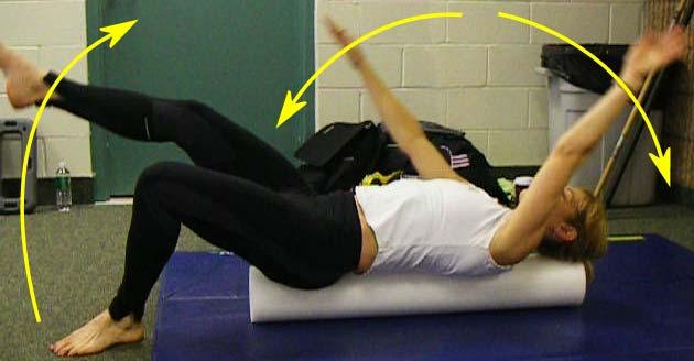 Exercise 5: Single Leg Raise 1. Spine neutral. Raise one leg, hold, then lower. 2.