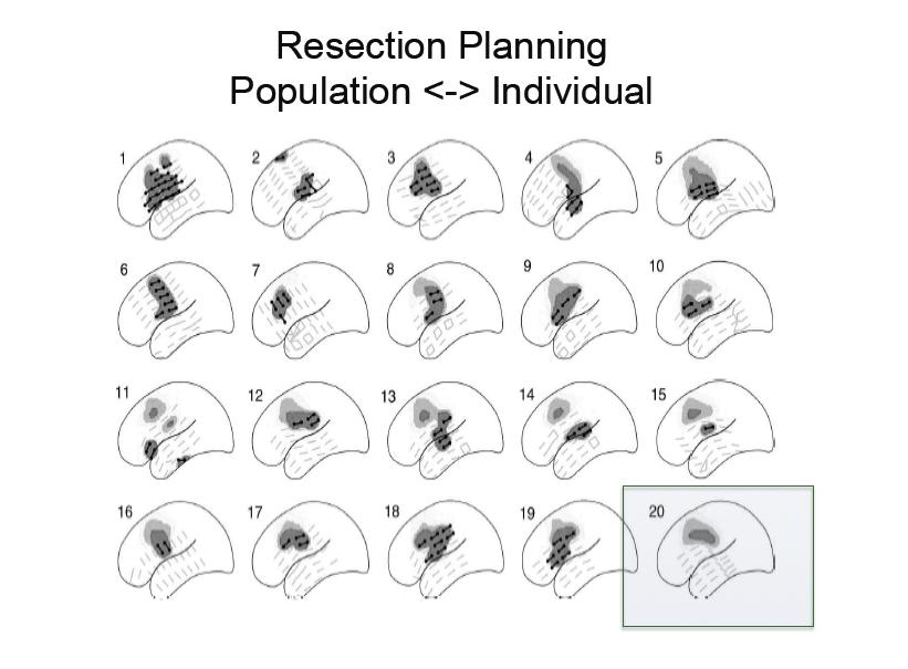Population Data <=> Individual Health Decision