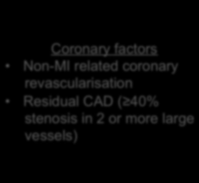 0 mg/dl Metabolic syndrome Coronary factors Non-MI related coronary
