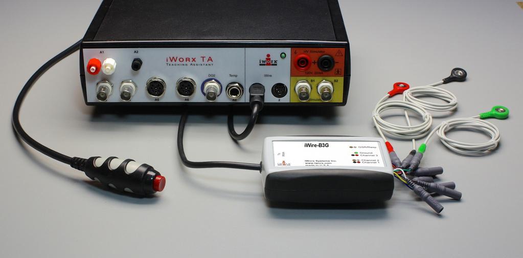 Figure HP-18-S2: iwire-b3g. You will use the red, black and green electrodes. Figure HP-17-S3: The IX-TA shown with both the EM-220 and iwire-b3g attached. For the Subject: 1.