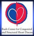 Basic principles of cardiac physiology Basic categories of congenital