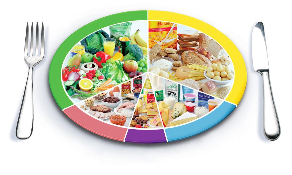 eatwell plate helping you eat a healthier diet Get started now See inside!
