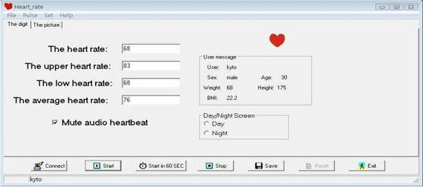 heart rate monitor for a 24-hour period to