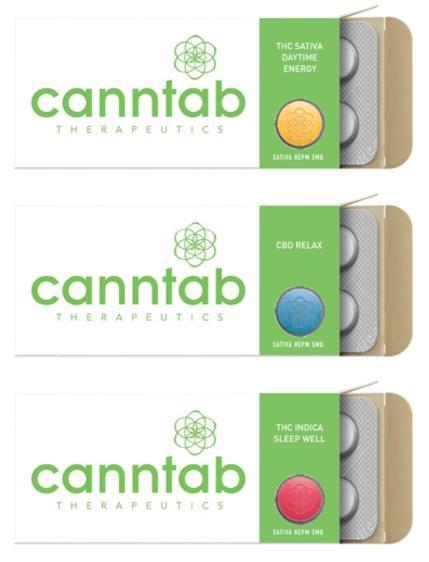 Significantly, The Canntab XR tablets have incorporated proprietary extended release technology allowing patients to experience consistent extended relief.