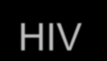 HIV Viral envelope gp 120, gp 41