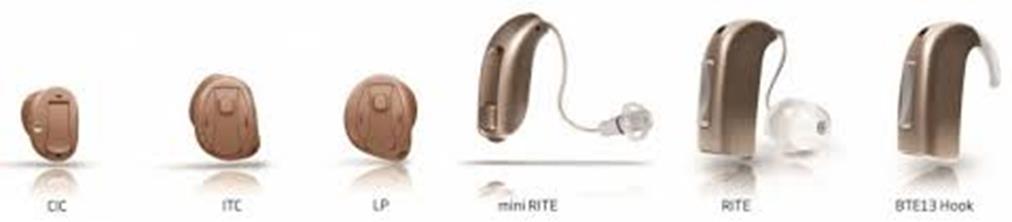 3 HEARING AIDS Styles In-the-Canal In-the-Ear Receiver-in-the-Ear