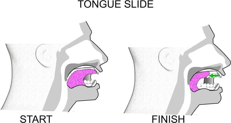 Sample Tongue Exercise: Tongue Slide The goal here is to strengthen and tone both your throat and tongue muscles. How to Do the Tongue Slide Exercise 1. Keep your head up and look straight ahead.