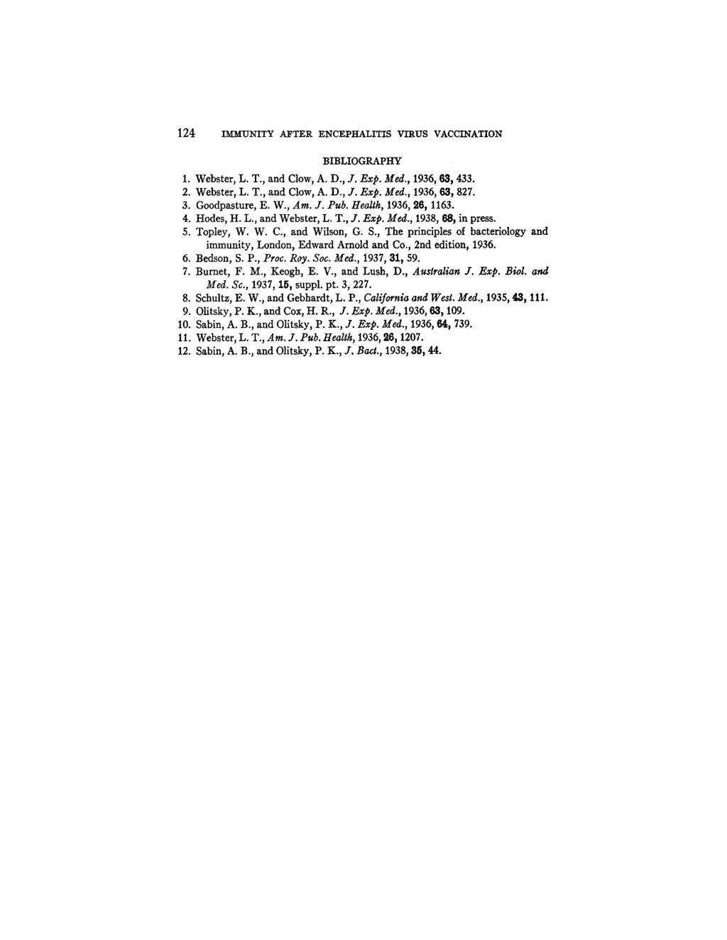 124 IMMUNITY AFTER ENCEPHALITIS VIRUS VACCINATION BIBLIOGRAPHY 1. Webster, L. T., and Clow, A. D., 3". Exp. Med., 1936, 63~ 433. 2. Webster, L. T., and Clow, A. D., ]. Exp. Med., 1936, 63, 827. 3. Goodpasture, E.