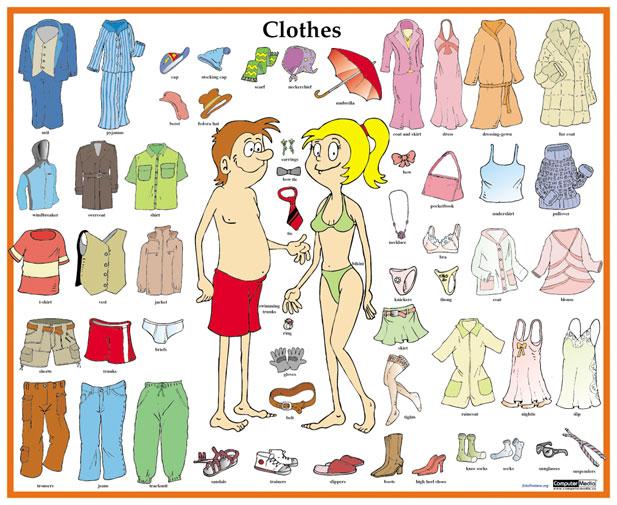 What to wear & what to use Match the items to the sign you would use with them. 1.