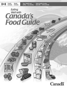 Canada s Food Guide 101 It translates the science of nutrition and