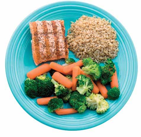 the HEALTHY PLATE Use this plate to help you portion your food in a healthy way and make meal plannin easier. Portions are based on a small dinner plate.