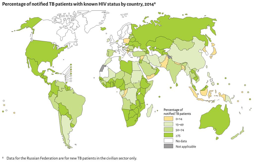 9. DOCUMENTATION OF HIV STATUS AMONG TB PATIENTS Source: