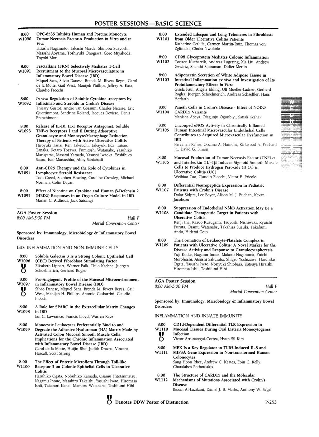 POSTR SSSIONS--BASIC SCINC W1090 W1091 W1092 OPC-6535 Inhibits Human and Porcine Monocyte Tumor Necrosis Factor-o~ Production in Vitro and in Vivo Hisashi Nagamoto, Takashi Maeda, Shinobu Sueyoshi,