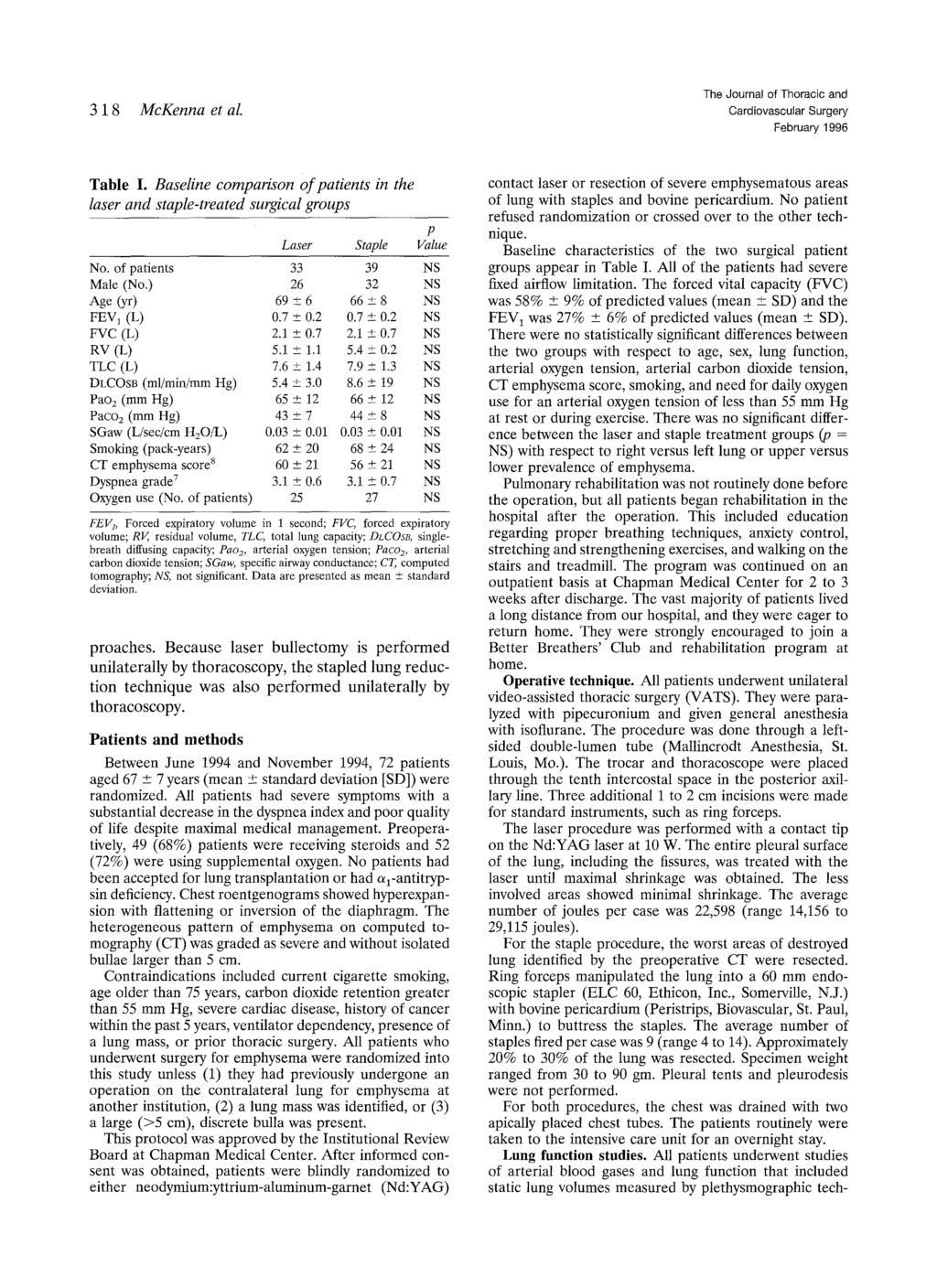 3 1 8 McKenna et al. The Journal of Thoracic and February 1996 Table I. Baseline comparison of patients in the laser and staple-treated surgical groups No. of patients Male (No.