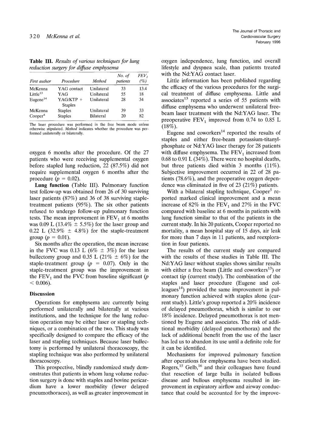 3 2 0 McKenna et al. The Journal of Thoracic and February 1996 Table IlI, Results of various techniques for lung reduction surgery for diffuse emphysema No.