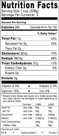 influential than nutrition information on the packaging in that consumers stated they would eat or drink the product anyway despite the caloric content and/or higher amounts of fat, sugar, etc.