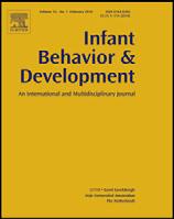 Received in revised form 17 August 2010 Accepted 24 September 2010 Keywords: Prenatal depression Early development This review of recent research on prenatal depression suggests that it is a strong