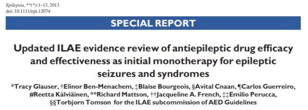 Based on the best evidence available, which AEDs have the best documentation for use as initial monotherapy for patients with newly diagnosed or untreated epilepsy (2006)?