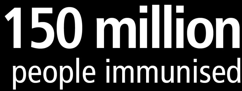 Vaccine Immunization Campaign.