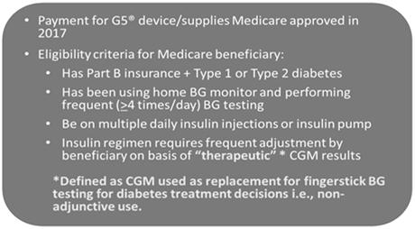Medicare Coverage of Personal Use Dexcom G5 CGM Mobile System Medicare Coverage of Personal Use Dexcom G5 CGM Mobile System, Cont.