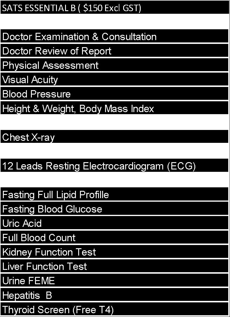 GST) 12 Leads Resting Electrocardiogram (ECG) Fasting Full Lipid Profille Uric Acid Full