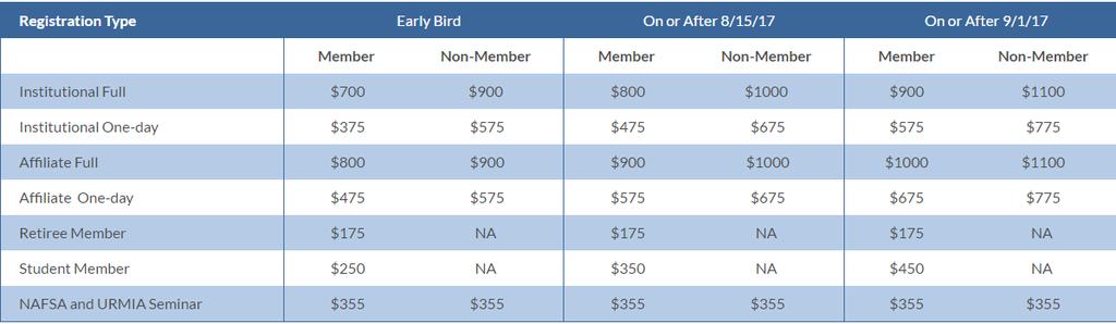 OUR PRICING 3 WE ENHANCE YOUR WORLD... AND WE LIKE TO DO IT IN BUDGET. Register before August 15th and SAVE with our early bird pricing. Registering a group or someone else?