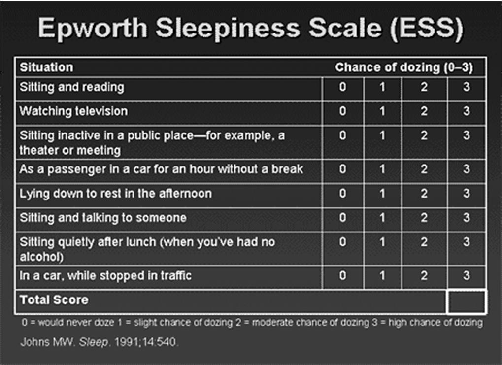 Tools for the Evaluation of sleep Epworth Sleepiness Scale
