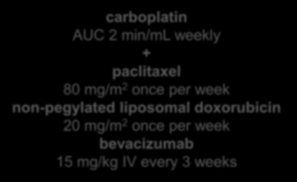 Randomize : carboplatin AUC min/ml weekly + paclitaxel 80 mg/m once per week