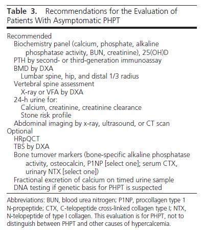 Recommendations for evaluation of patients with asymptomatic