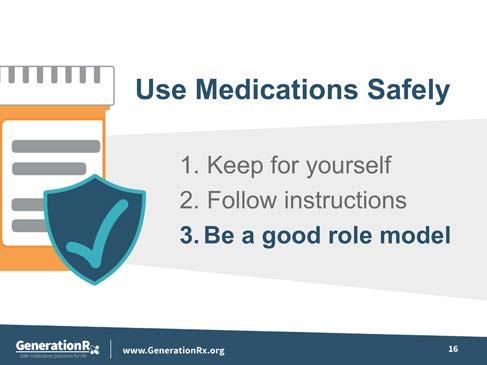 Slide 16 Transition: Let s recap you can make a difference and prevent prescription drug misuse by keeping medications for yourself, following instructions, and lastly by being a good role model.