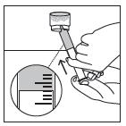Step 9. Measure the dose Figure 10 a. Check the prescription label on the carton for the dose in ml. If you are not sure, call your doctor or pharmacist. b.