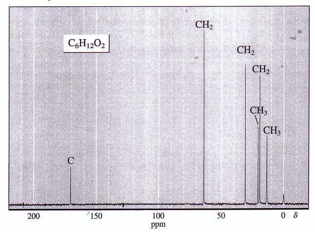 SCES2260/07 (d) Spektrum 1 H NMR bagi sebatian H adalah seperti di bawah.